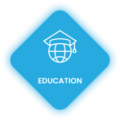 education software solution
