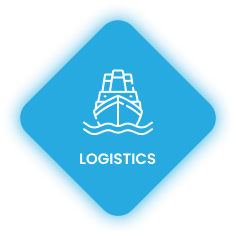 logistics software solutions