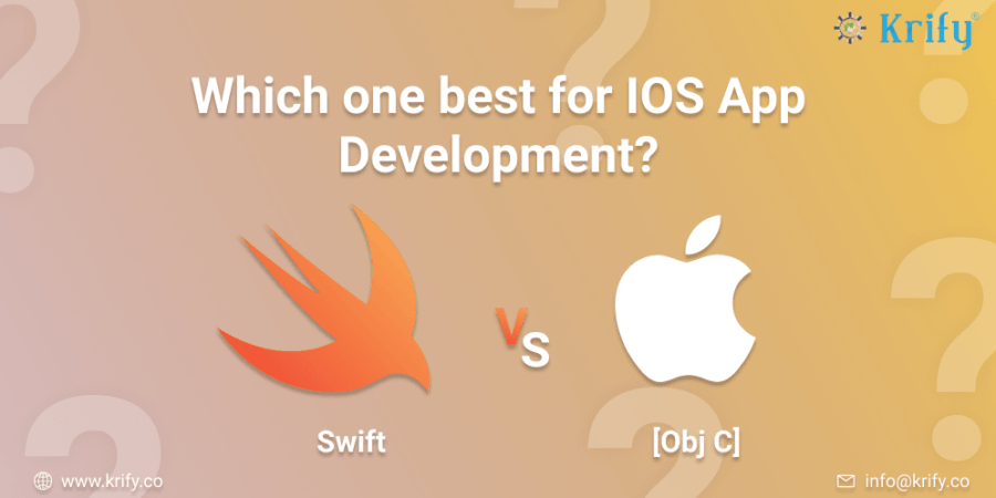 Swift vs Objective-C : Which One is Best For iOS App Development?