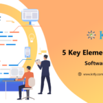 Key elements of software development
