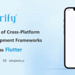 Adoption of cross platform mobile development framework such as flutter