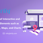 Integration of interactiveand engaging web elements such as interactive forms, maps and charts