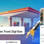 Fuel Anytime, Anywhere: Why Businesses Trust Zigi Gas