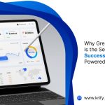 Why Great UI/UX Design is the Secret Behind Successful Dashboards – Powered by Krify