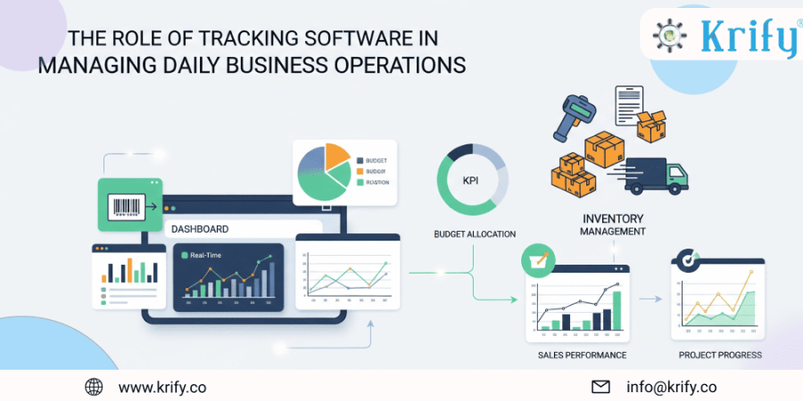 The Role of Tracking Software in Managing Daily Business Operations